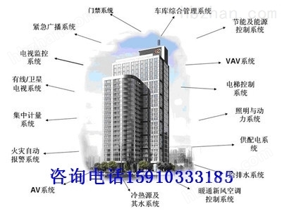 崇左智能家居网络通讯工程设计与施工一体化方案