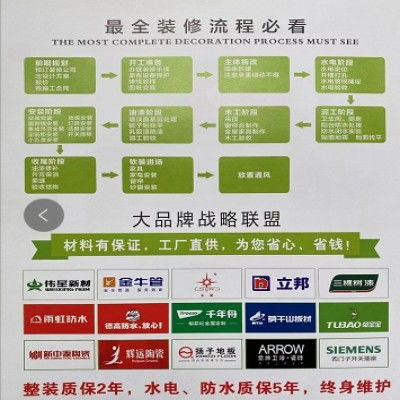 莆田装修公司选择指南 从排名到设计施工的全面解析
